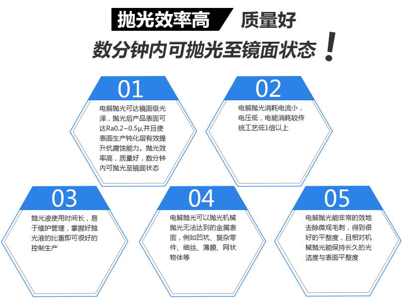 不銹鋼管電解拋光產(chǎn)品優(yōu)勢